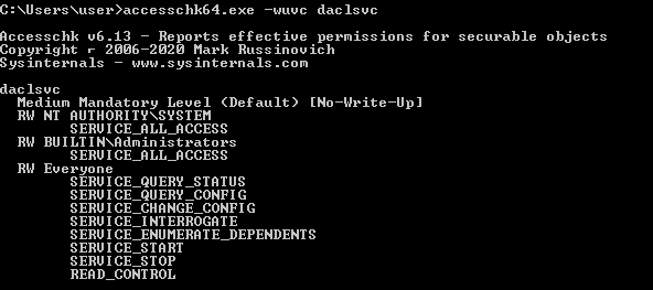 ModificableService accesschk