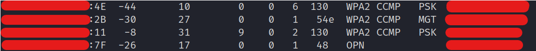 Encryption methods listed by airodump-ng