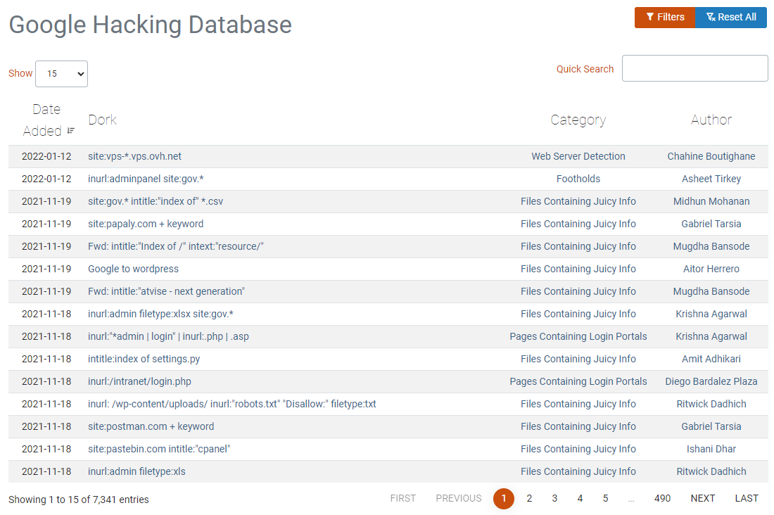Google Hacking Database